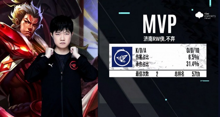 培养新高地 培养新高地