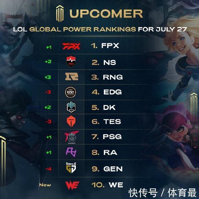 冬季运动的 冬季运动的